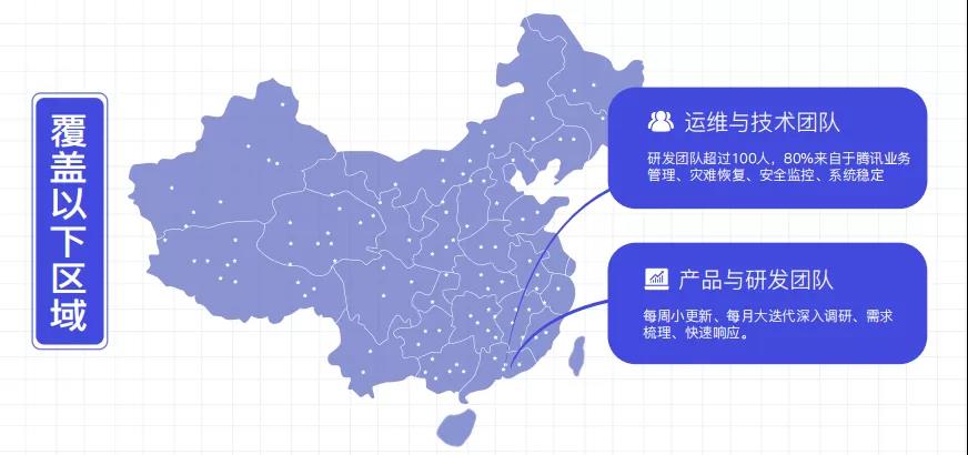 忆观麦七载征途，初心永动行前路